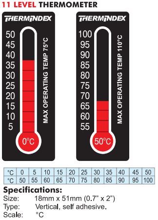 HeroNeo Sticker Temperature Thermometer Digital Display Strips 50-97F 10-36C  1/10Pcs 