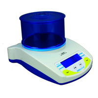 Core Portable Compact Balances: CQT Series