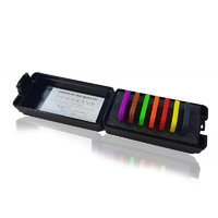 Durometer Test Block Kit
