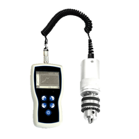 Digital Torque Driver Meter: DTM Series