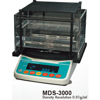 Electronic Densimeter: MDS-3000