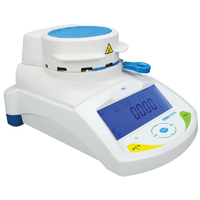Digital Moisture Analyser: PMB Series