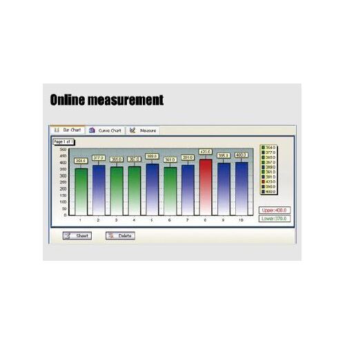 DataView Software: TIME5100